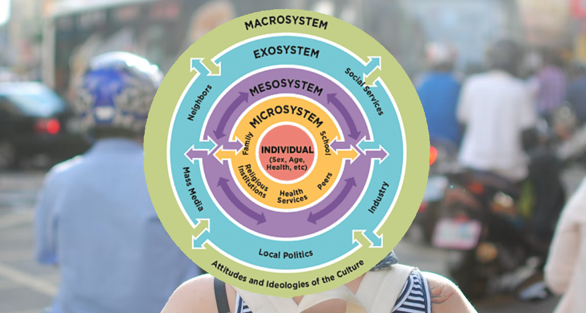 teoria-ecologica-Bronfenbrenner